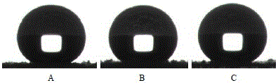 Preparation method of wear-resistant and easy-to-repair superhydrophobic coating