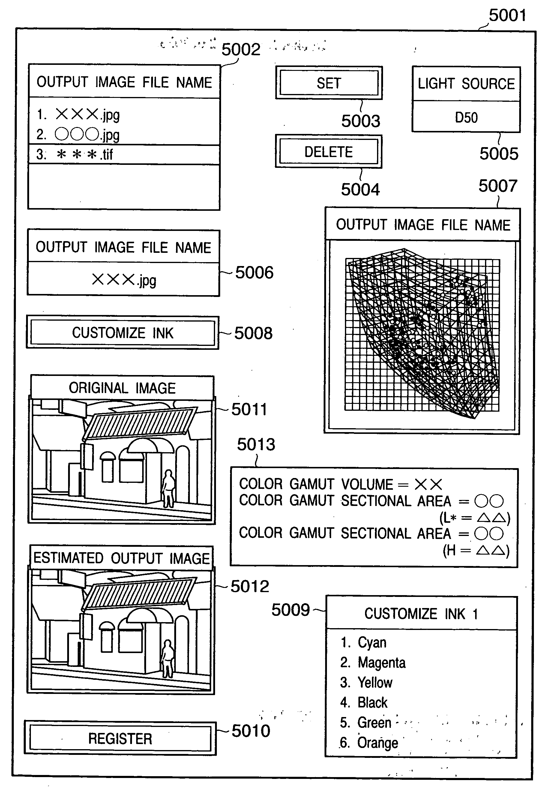 Reproduction color prediction apparatus and method