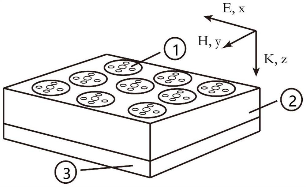 Meta-surface terahertz broadband absorber with metal-medium-graphene structure