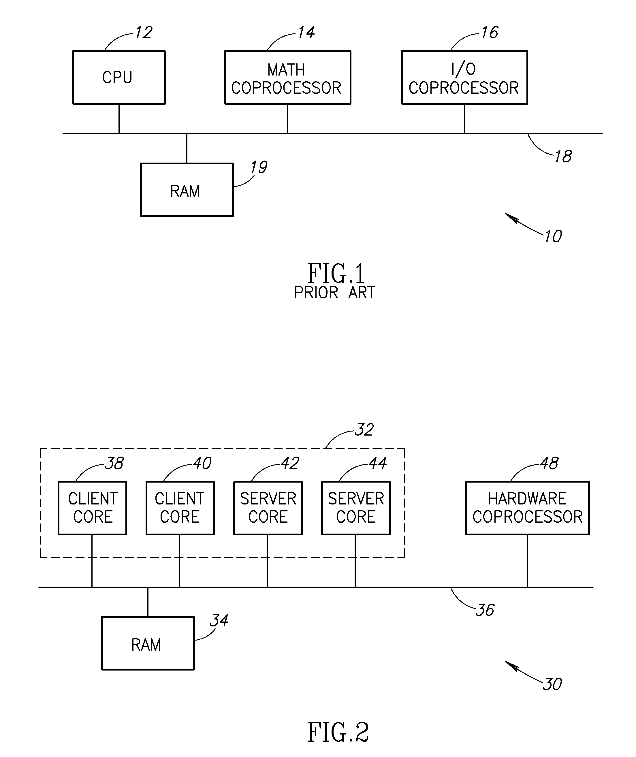 Apparatus for and Method of Processor to Processor Communication for Coprocessor Functionality Activation