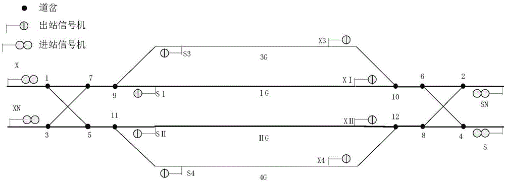 Train running monitoring system station data production method and system based on imaging