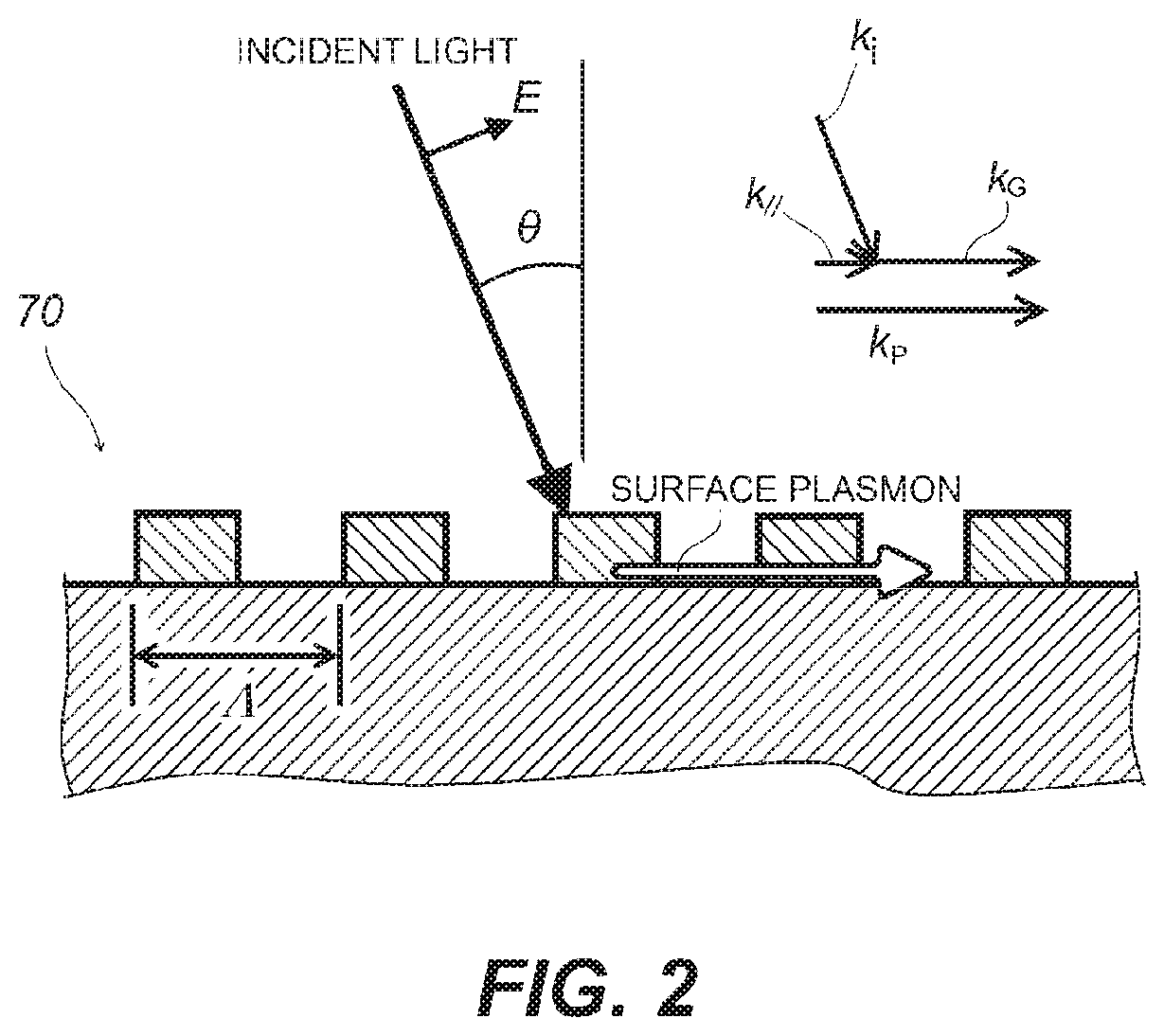 Light absorbing body, bolometer, infrared ray absorbing body, solar thermal power generating device, radiant cooling film, and method for manufacturing light absorbing body