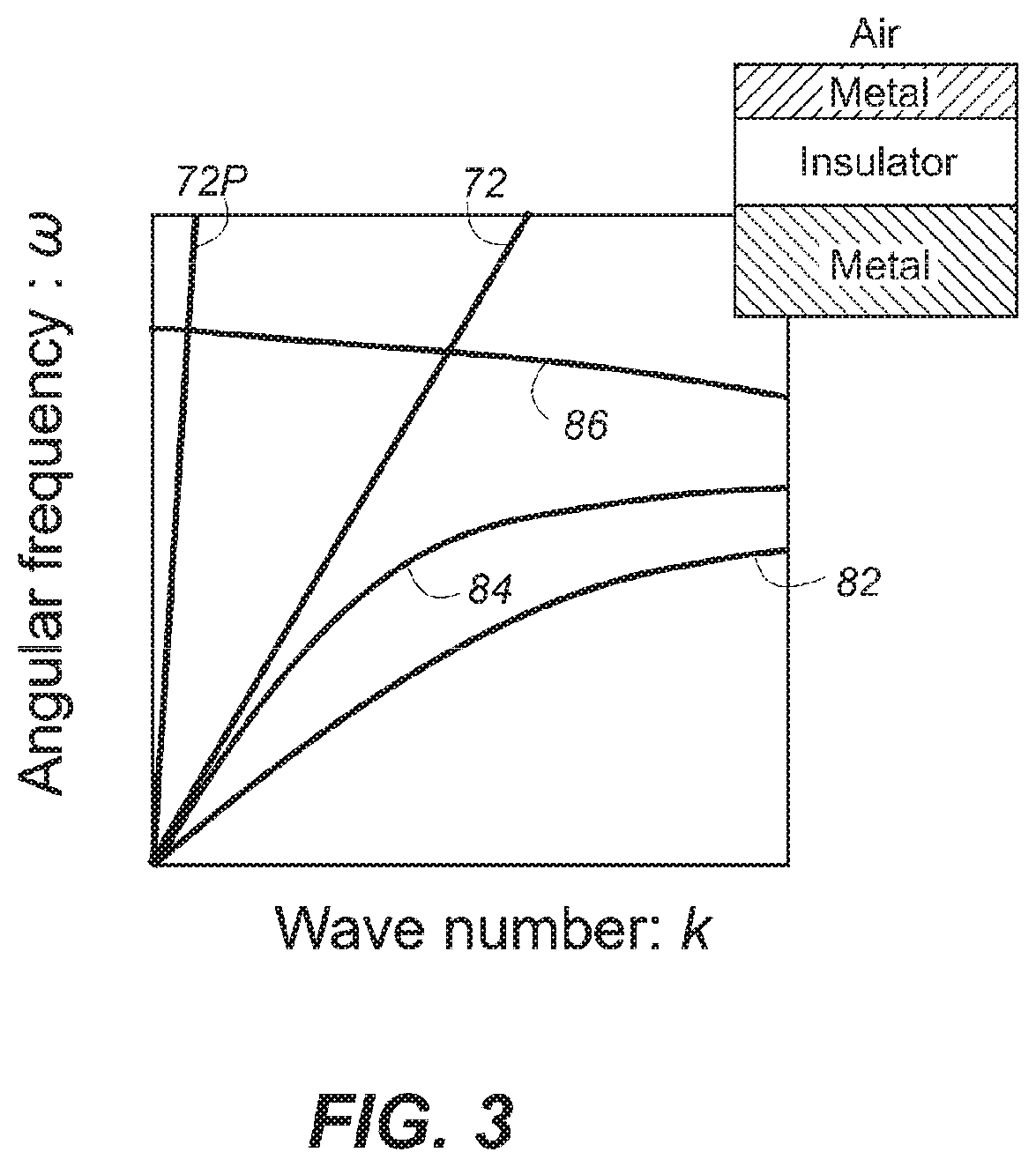 Light absorbing body, bolometer, infrared ray absorbing body, solar thermal power generating device, radiant cooling film, and method for manufacturing light absorbing body