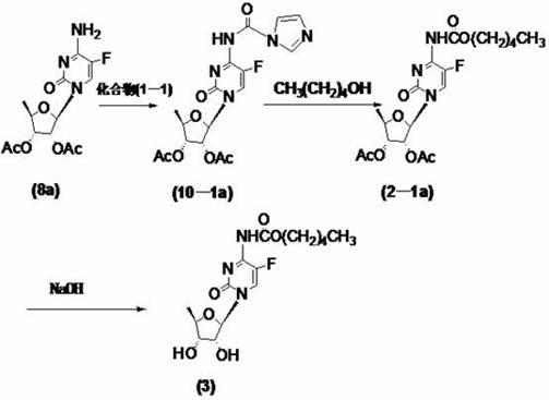 Method for carrying out carbalkoxylation acylation on fluorouracil compound with active coupling agent