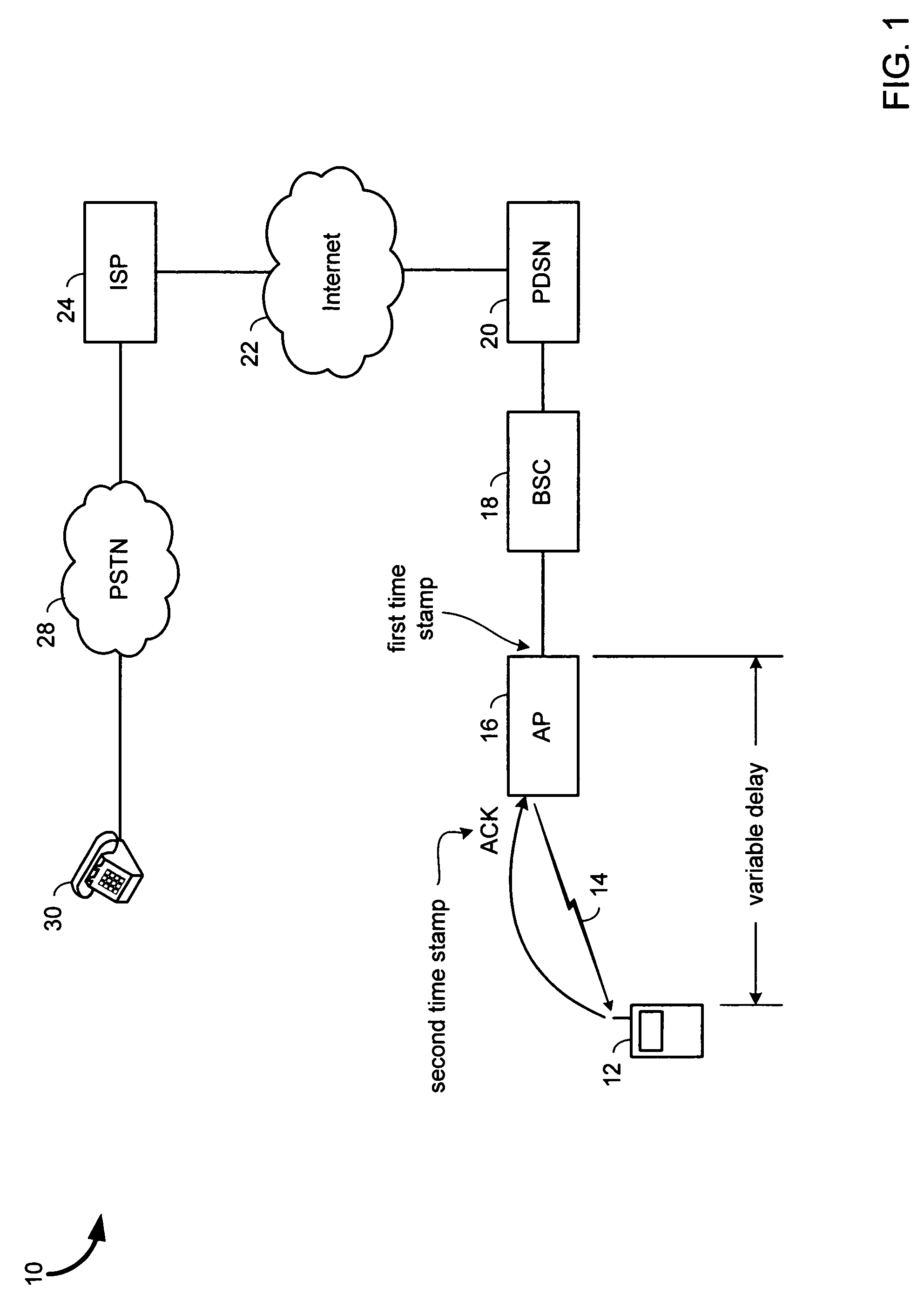 Voice over internet protocol (VoIP) call admission and call regulation in a wireless network