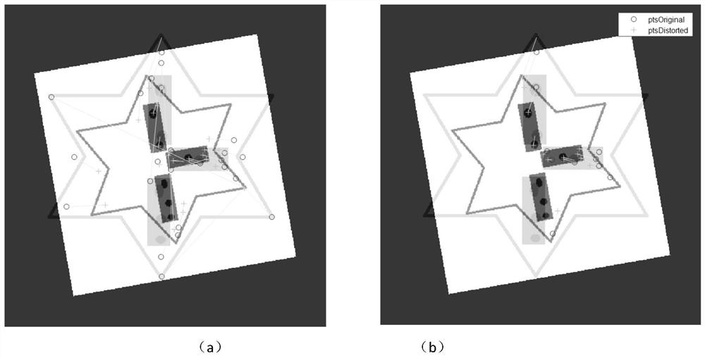 A special vehicle tank inclination detection and inclination control method and application