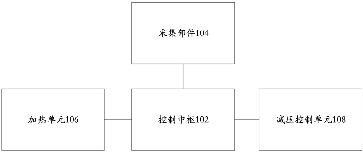 Intelligent pressure cooker and using method thereof