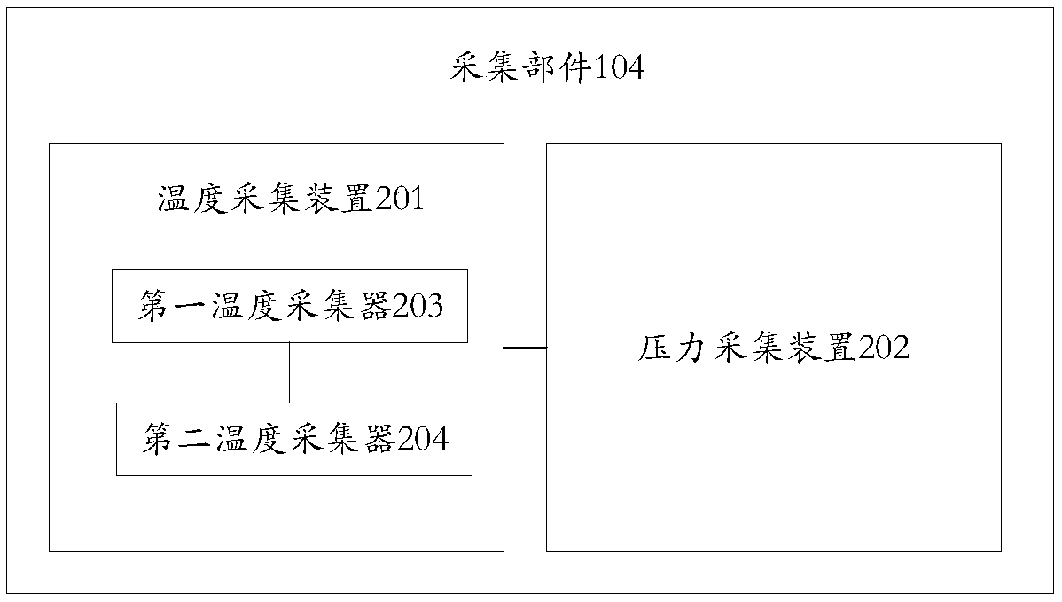 Intelligent pressure cooker and using method thereof