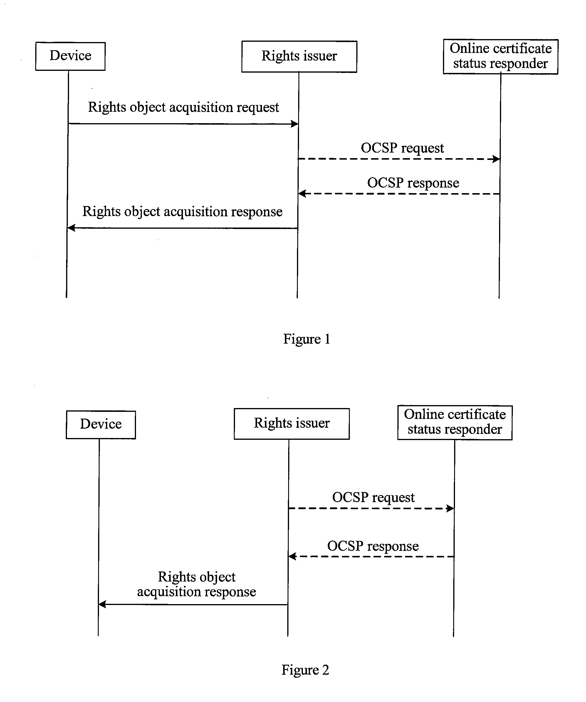 Method and apparatus for realizing accurate billing in digital rights management