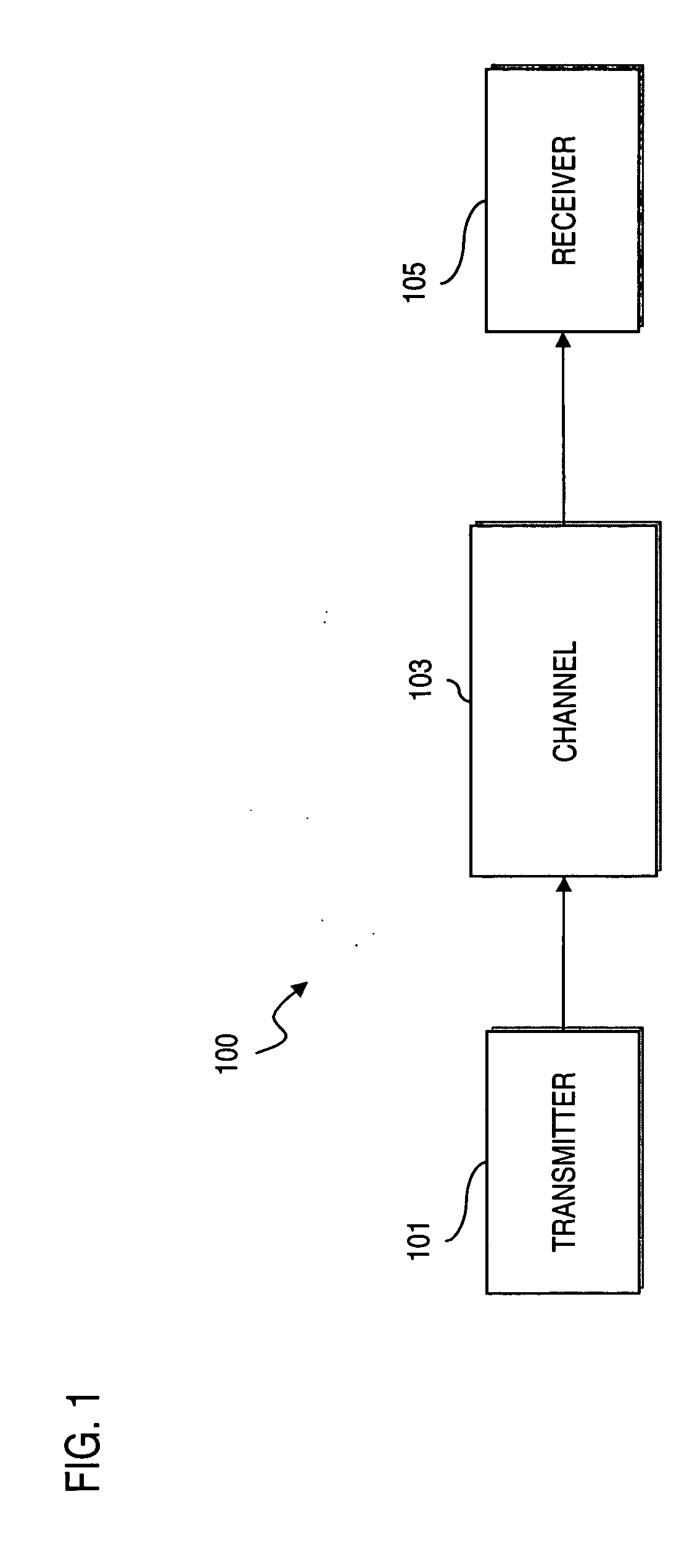 Method and system for generating parallel decodable low density parity check (LDPC) codes