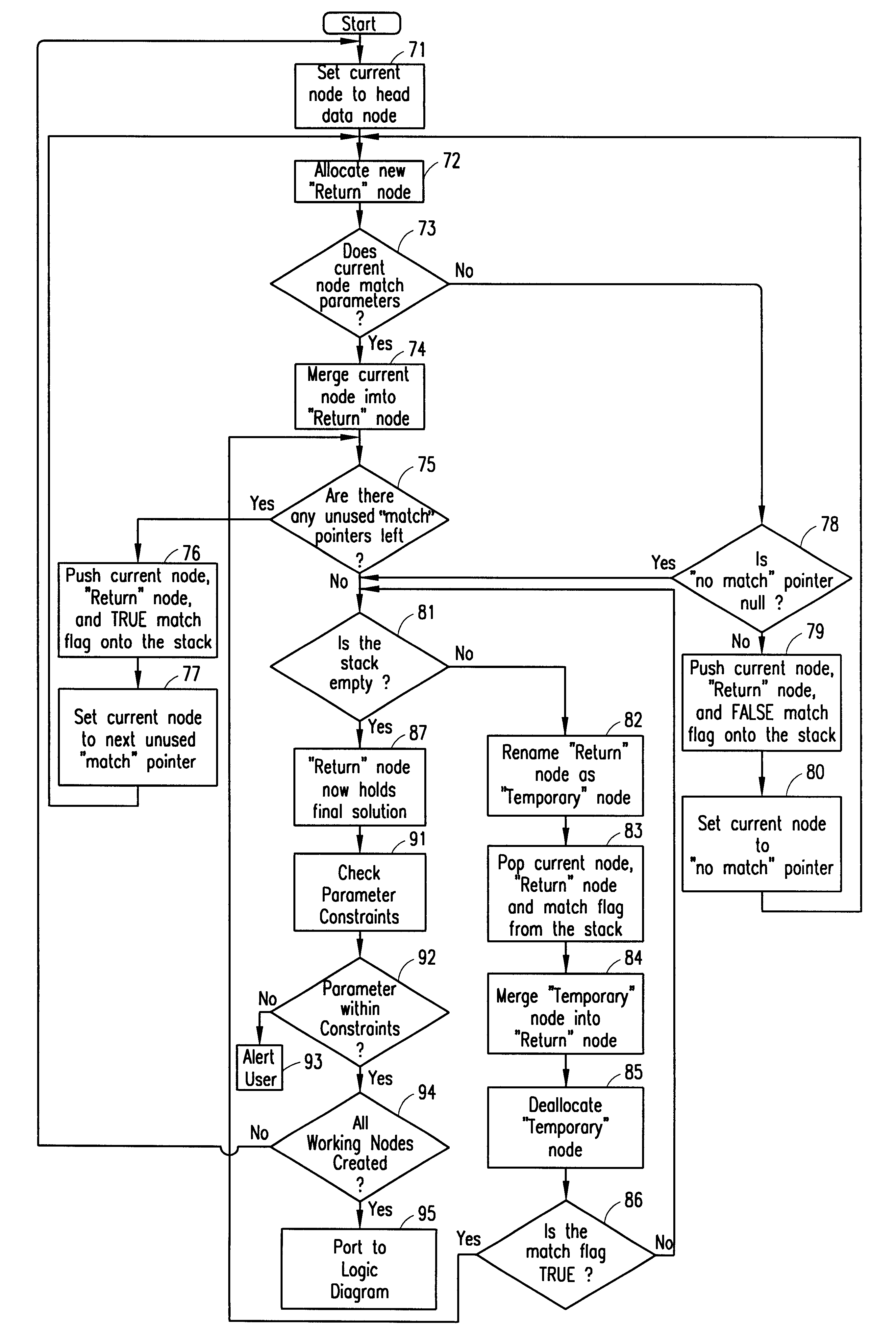 System and method for providing text descriptions to electronic databases