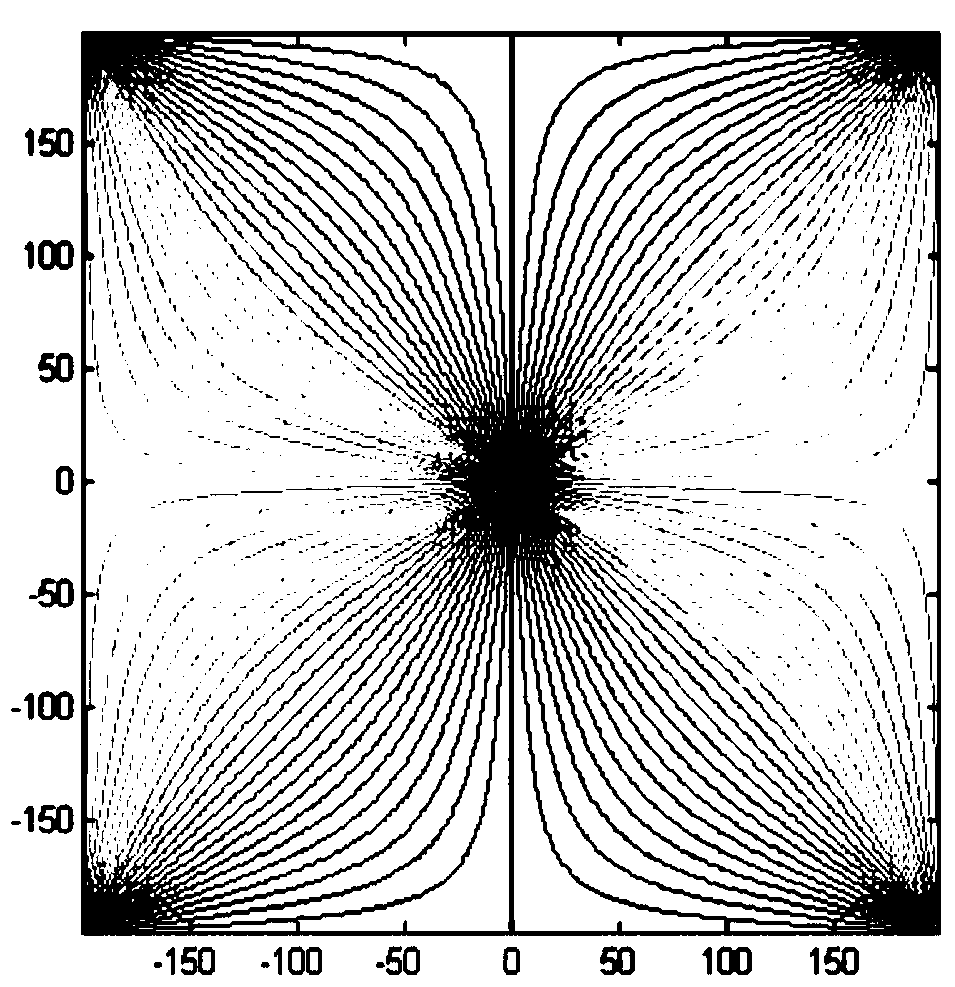 Calculation method of water-through multiples at different parts in core-scale reservoirs