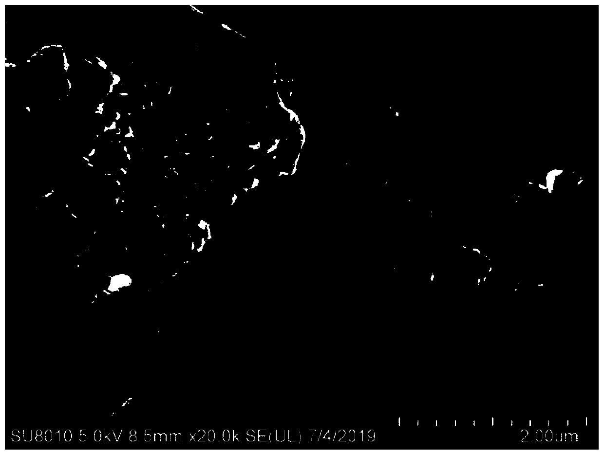 Composite functional material for removing radioiodine and application of composite functional material