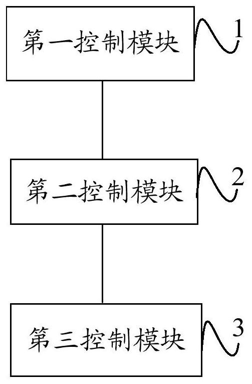 Flash program control method, device and equipment