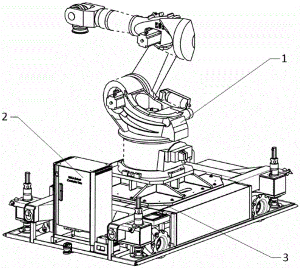 Omnidirectional intelligent mobile platform used as chassis of industrial robot