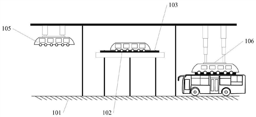 Internet of things efficient transfer system suitable for expressways