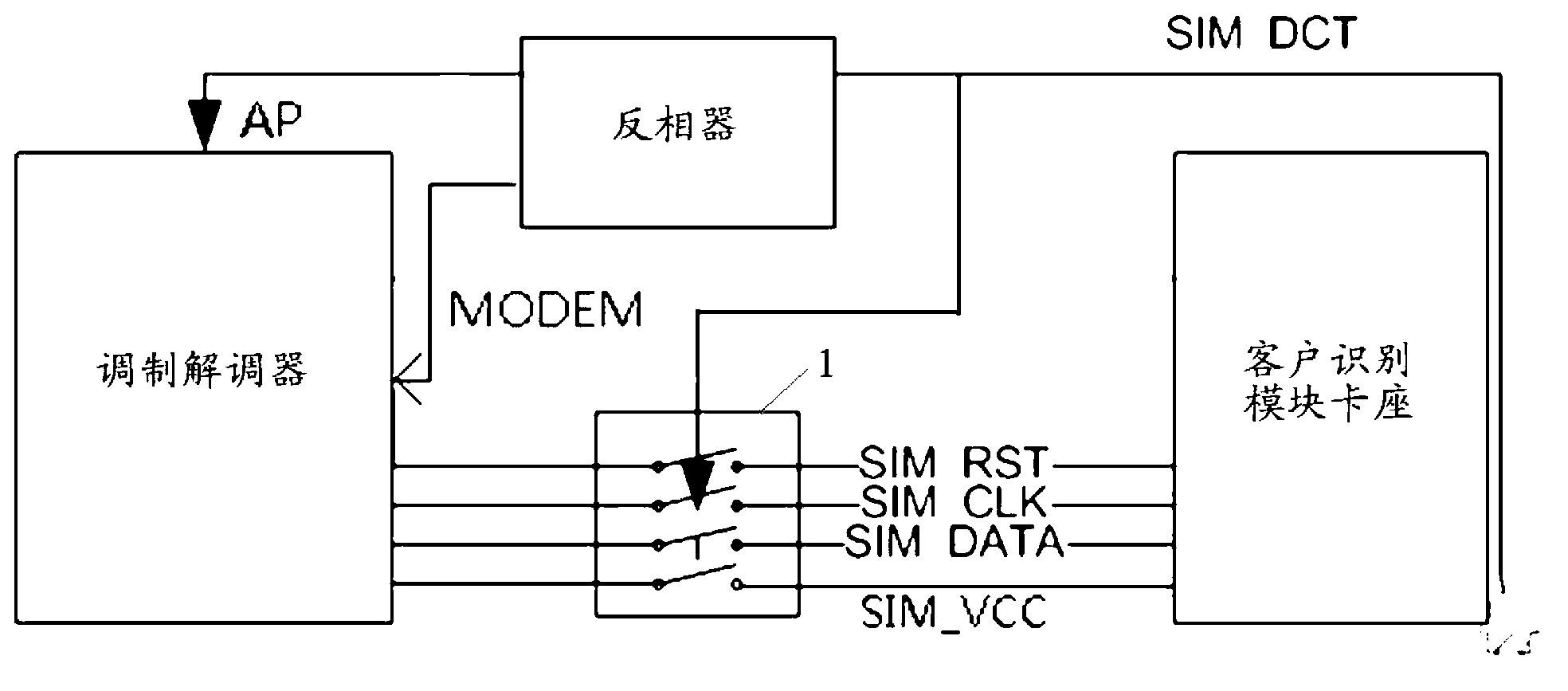 SIM (subscriber identity module) card hot plug protection method and terminal, and SIM card in-place power-down swiping method and terminal