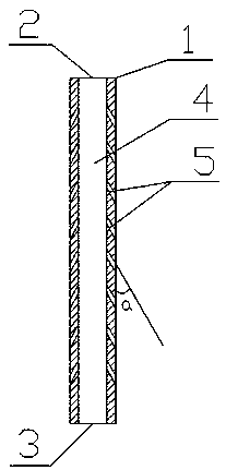 Ginseng planting method