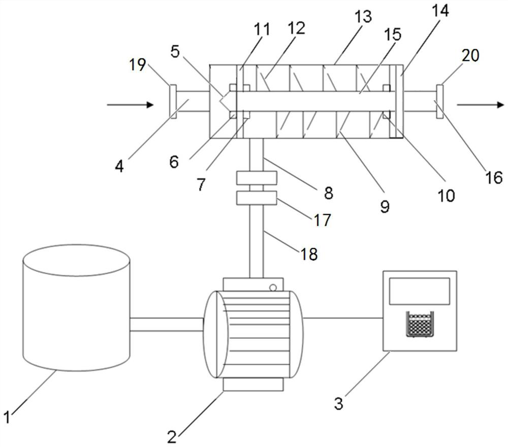 Continuous unpowered dosing and mixing device