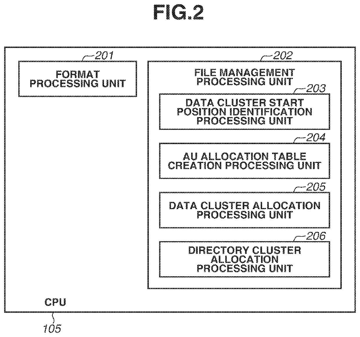 Control apparatus, control method of recording apparatus, and non-transitory computer readable storage medium