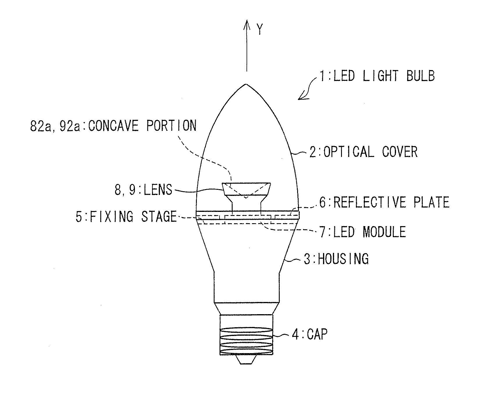 LED light bulb