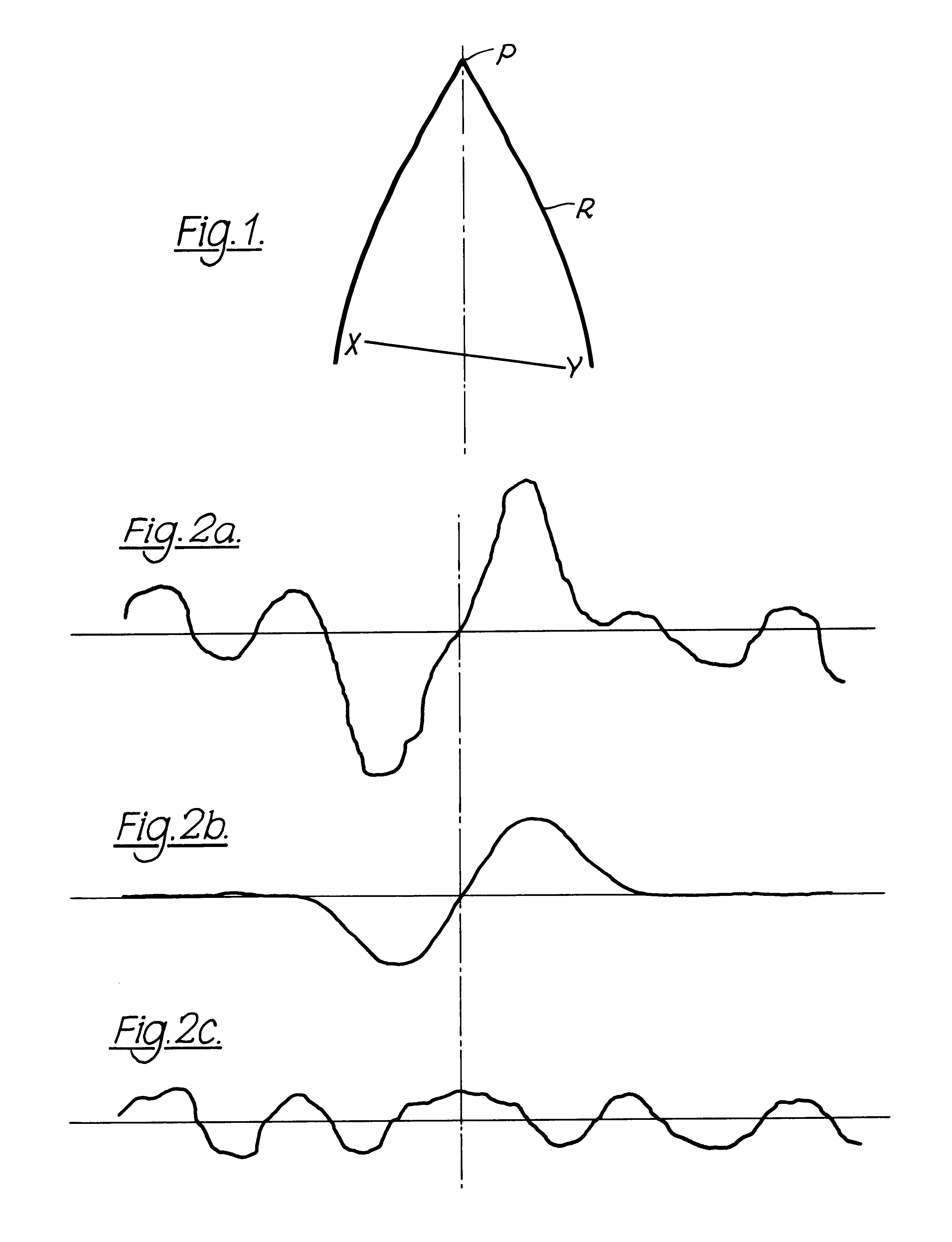 Radome aberration correcting system