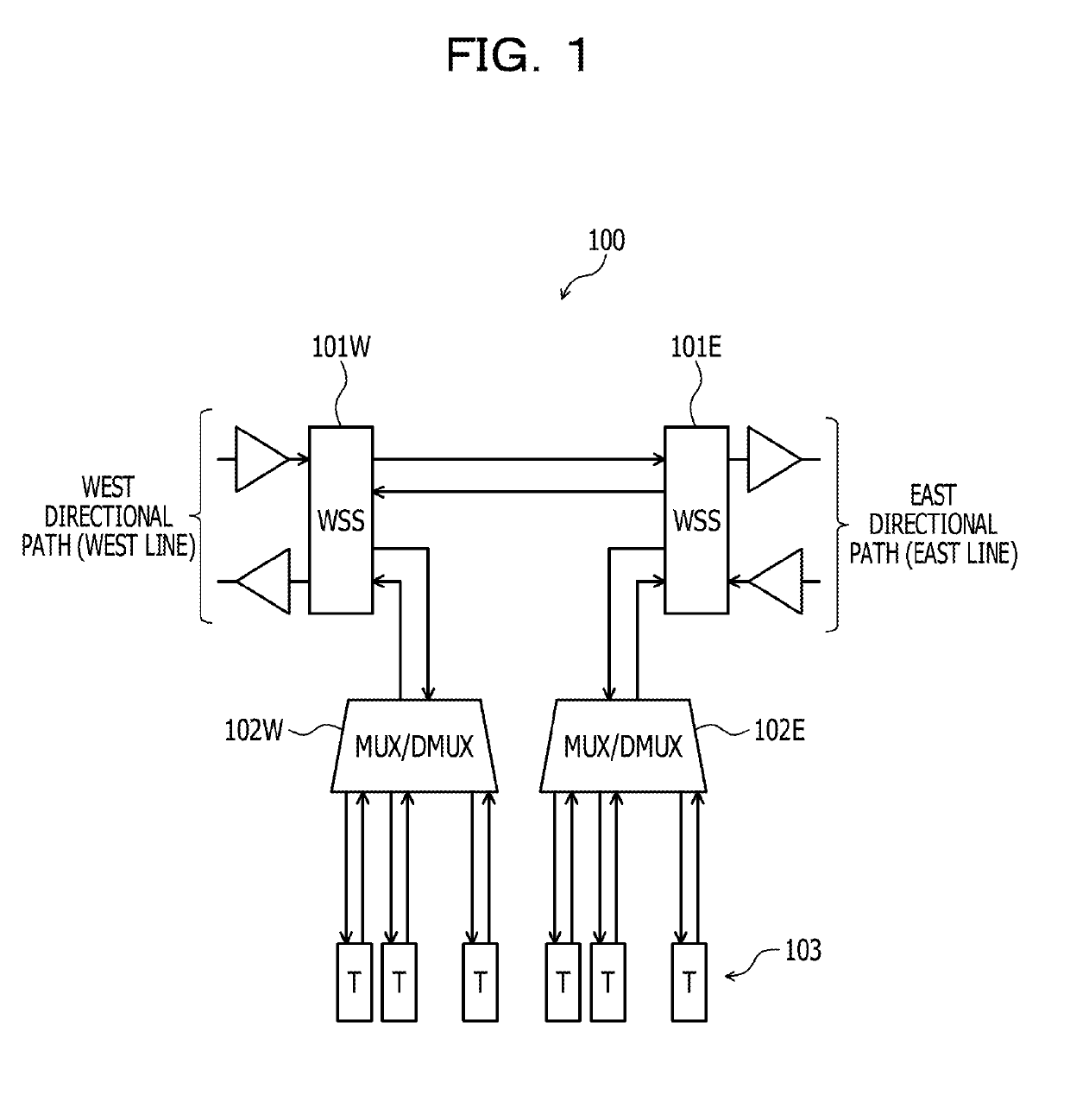 Optical transmission device and optical signal gain control method