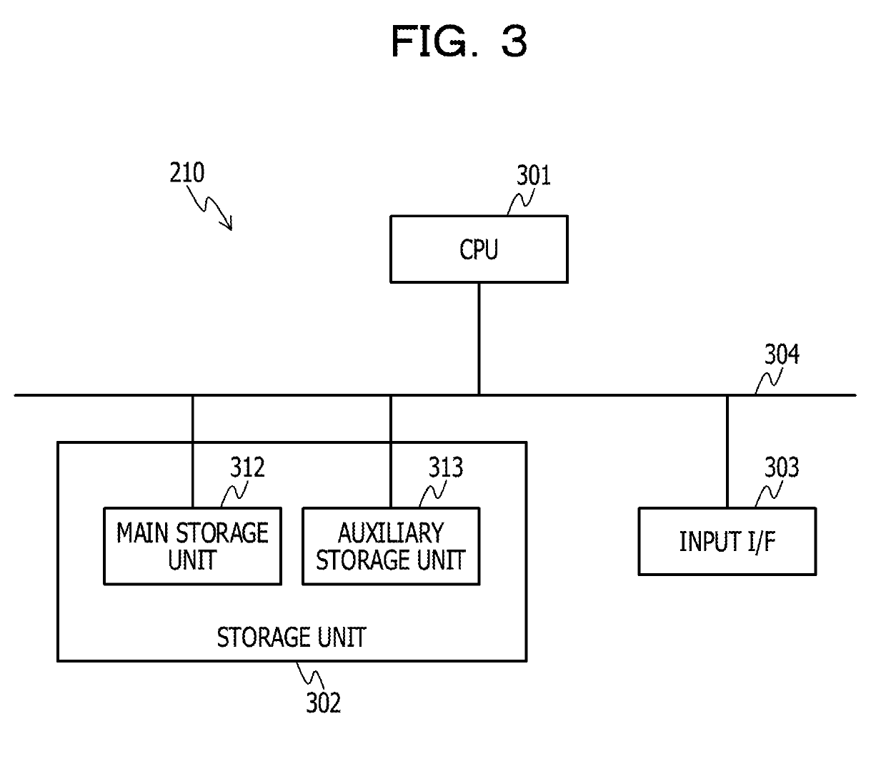 Optical transmission device and optical signal gain control method