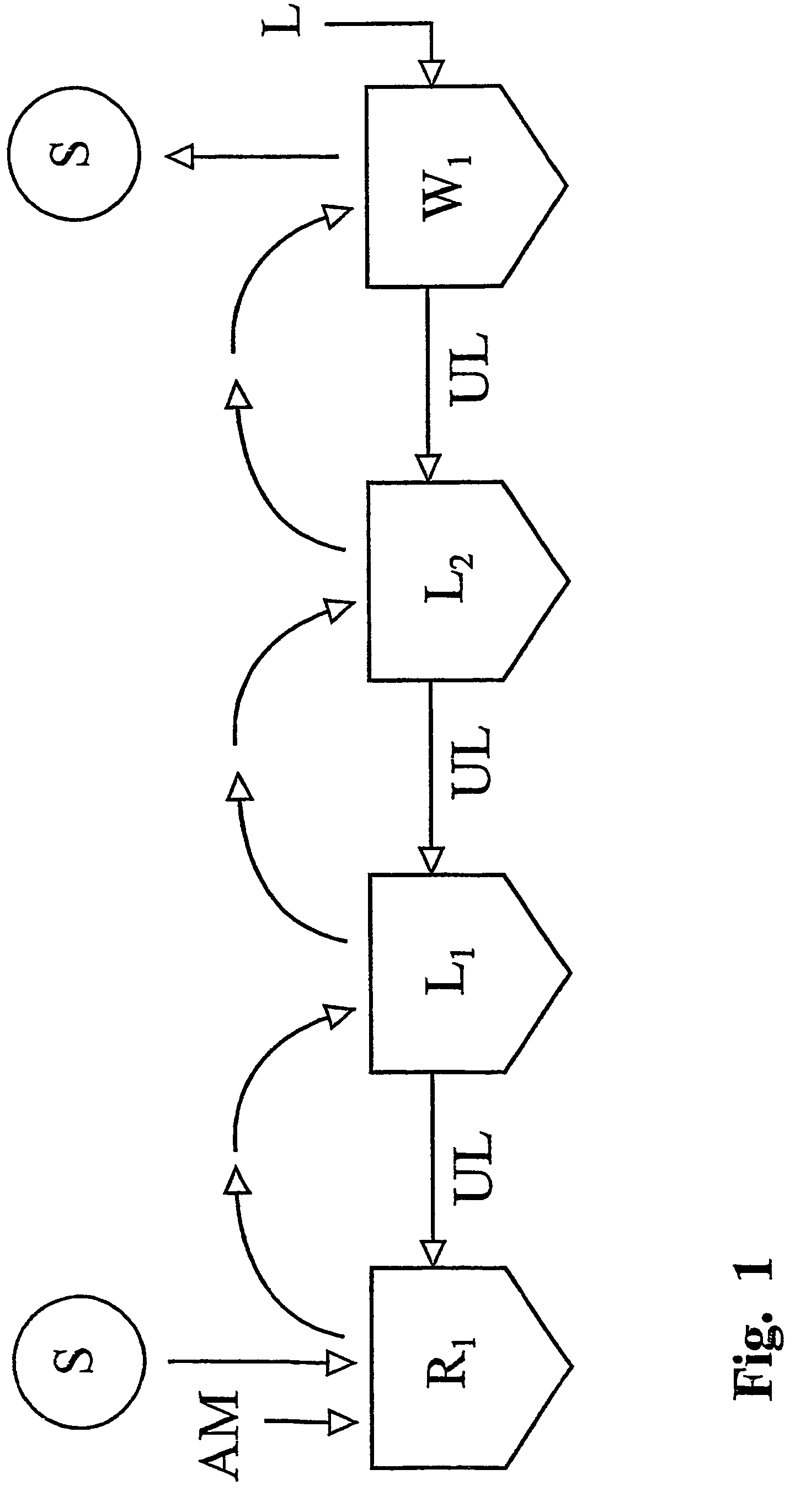 Heterogenous carrageenan manufacturing process with recovery of alkali