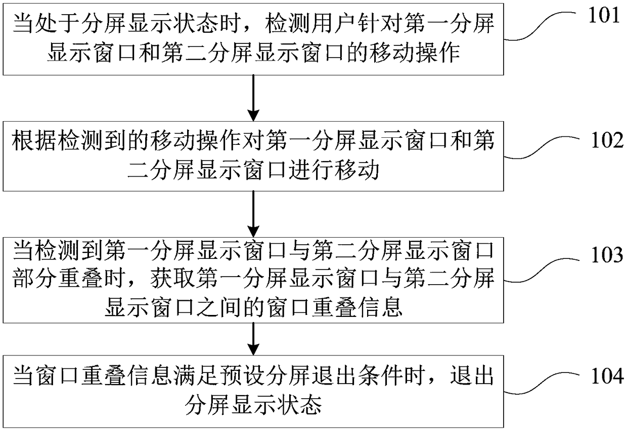 Split screen exiting method and device, storage medium and electronic device