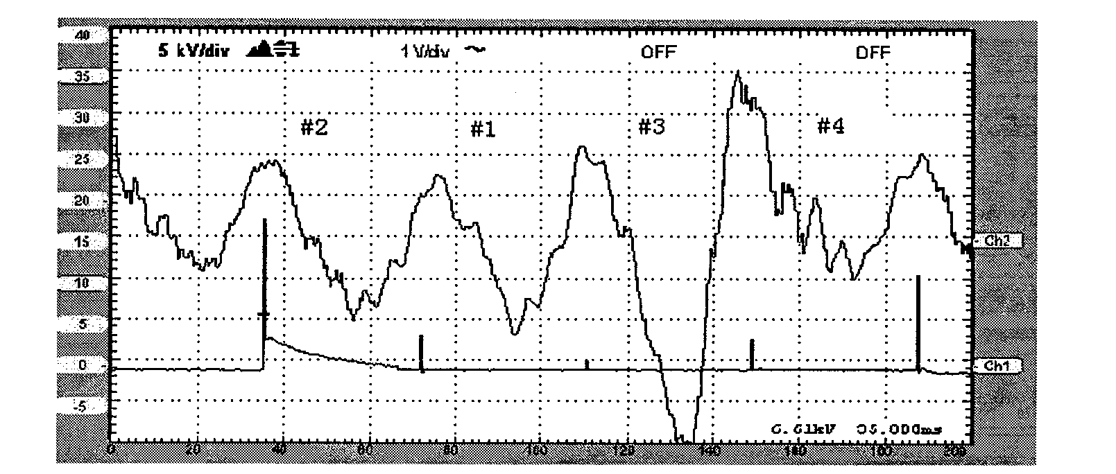 Method and system for on-line monitoring car engine state