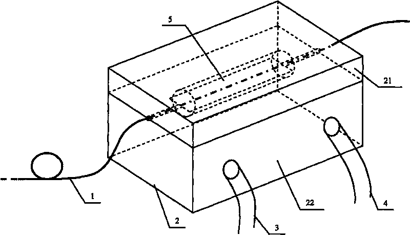 Method for stripping residual pump light in double-coated optical fiber