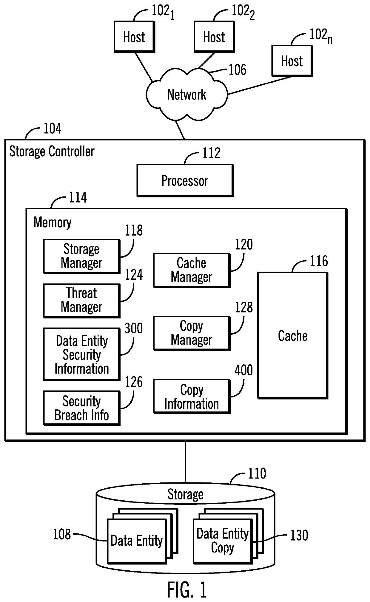 Managing reads and writes to data entities experiencing a security breach from a suspicious process