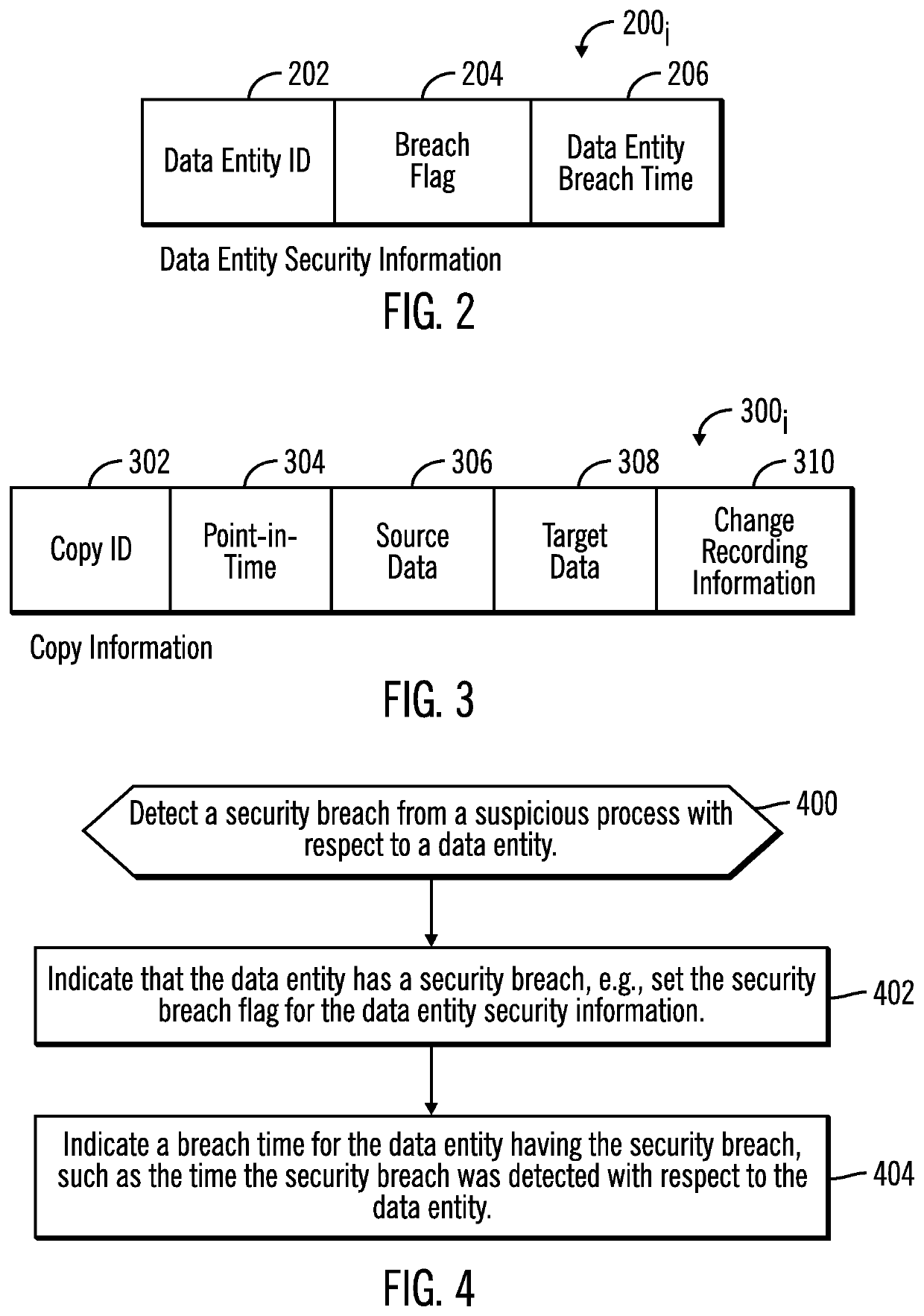 Managing reads and writes to data entities experiencing a security breach from a suspicious process