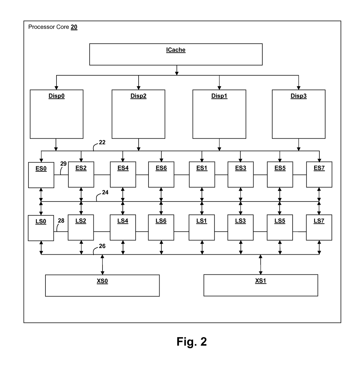 Parallel slice processor with dynamic instruction stream mapping