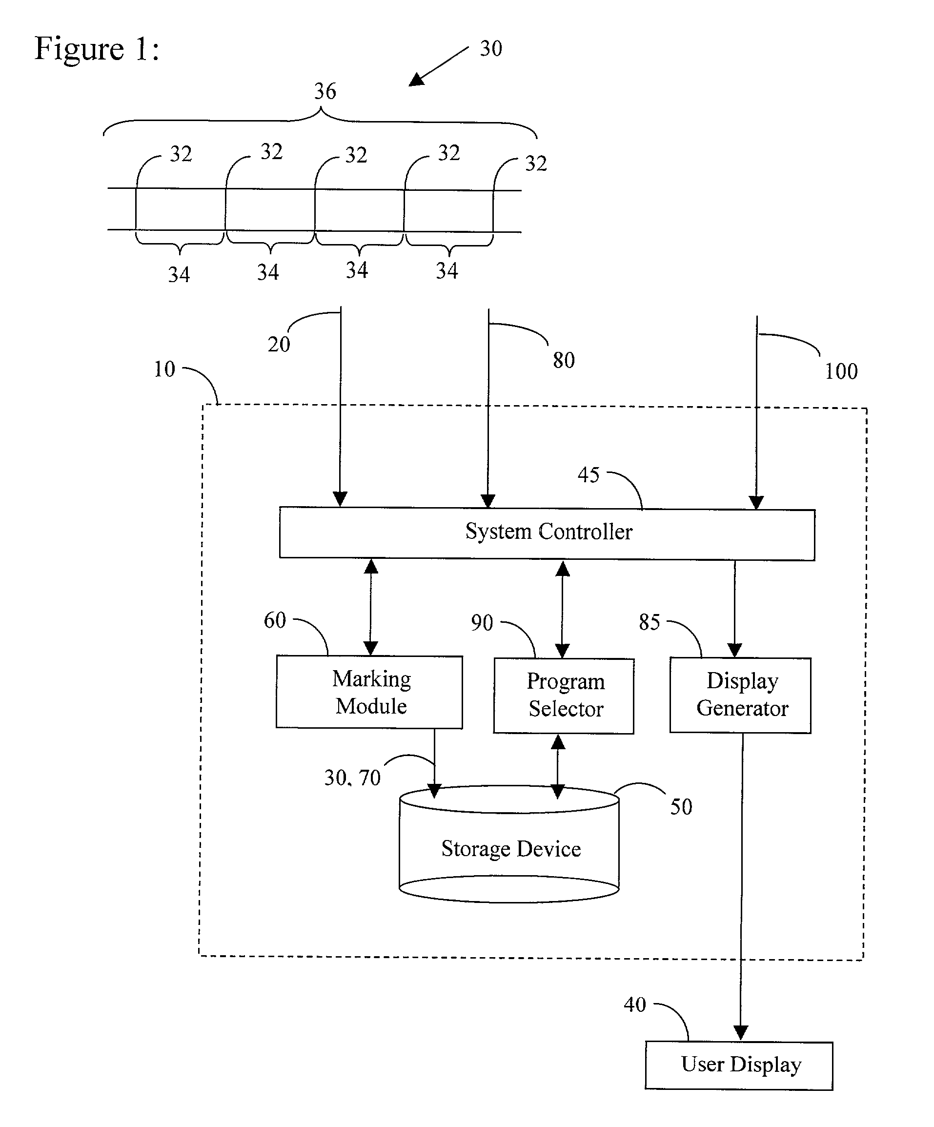 Audiovisual system which uses metadata to allow user-initiated jumps from point to point within multiple audiovisual streams