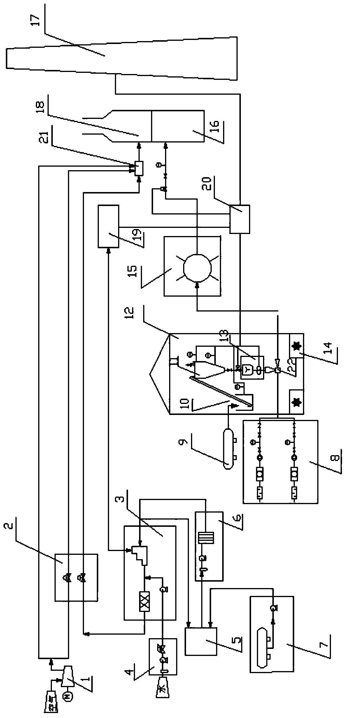 SNCR-PNCR combined denitration system for high-temperature furnace and flue gas denitration method