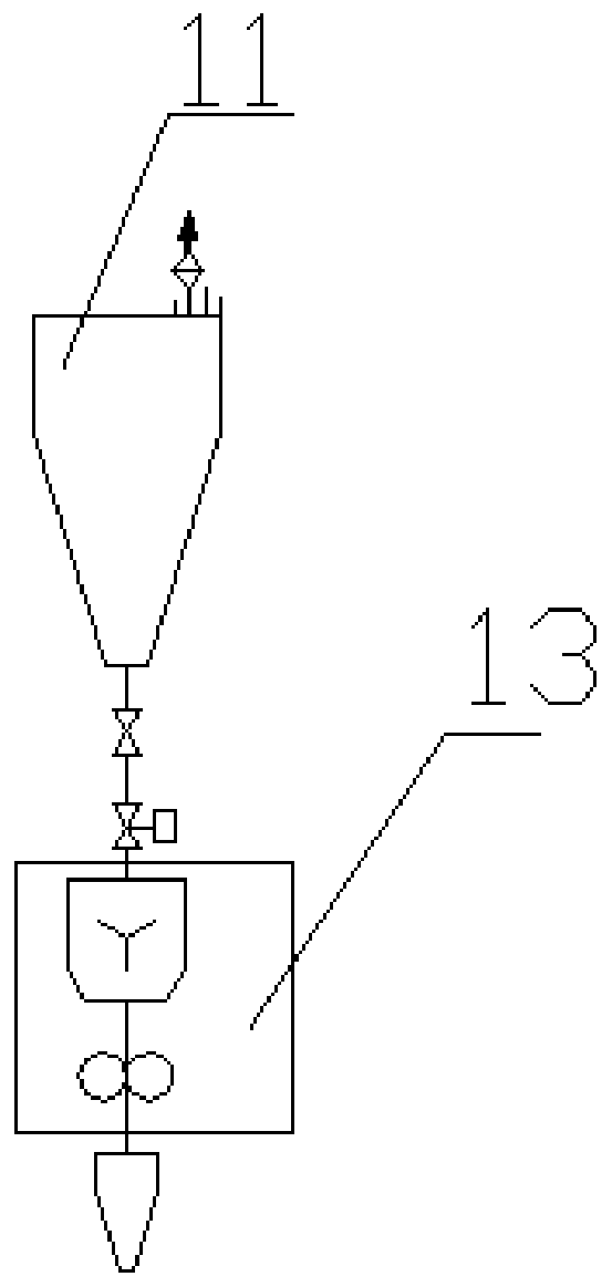 SNCR-PNCR combined denitration system for high-temperature furnace and flue gas denitration method