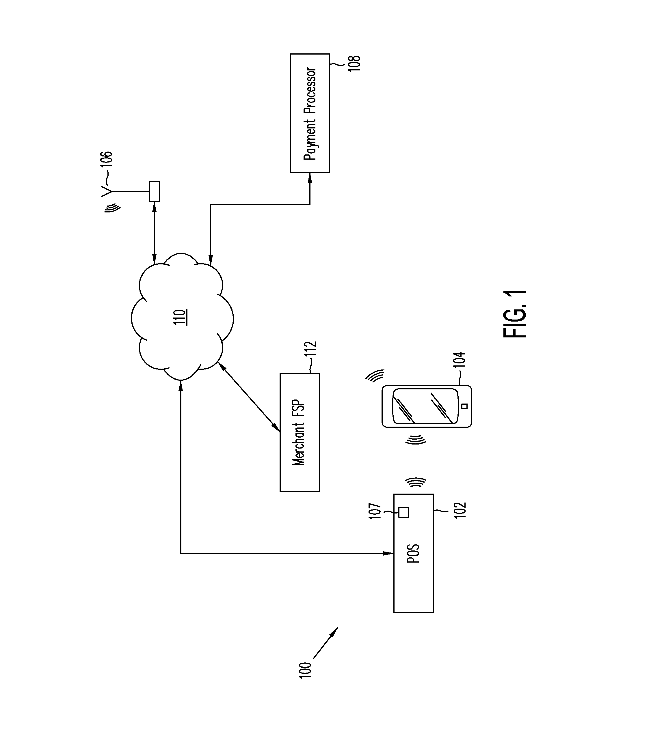 Systems, methods, and computer program products providing electronic communication during transactions