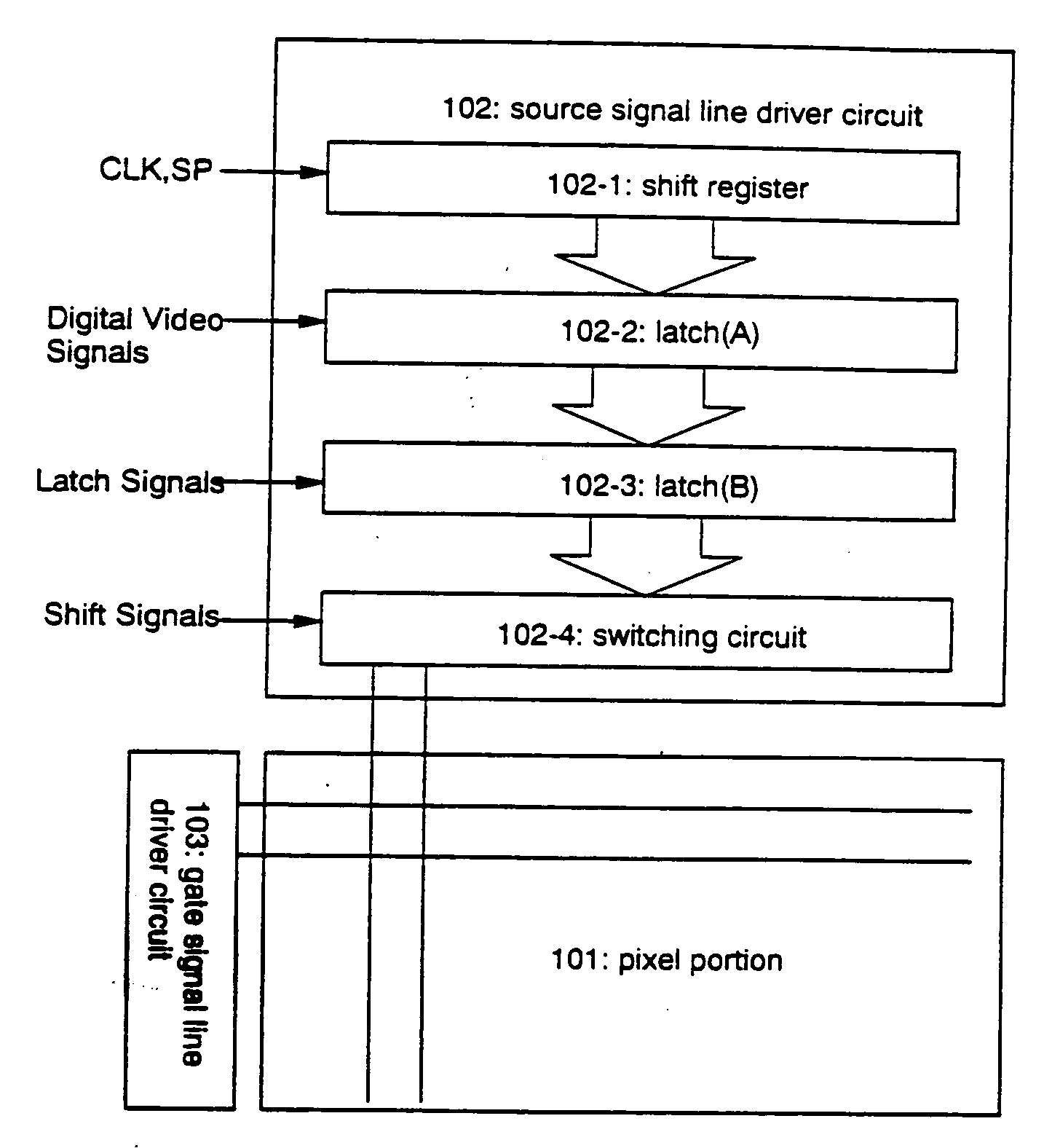 Display device