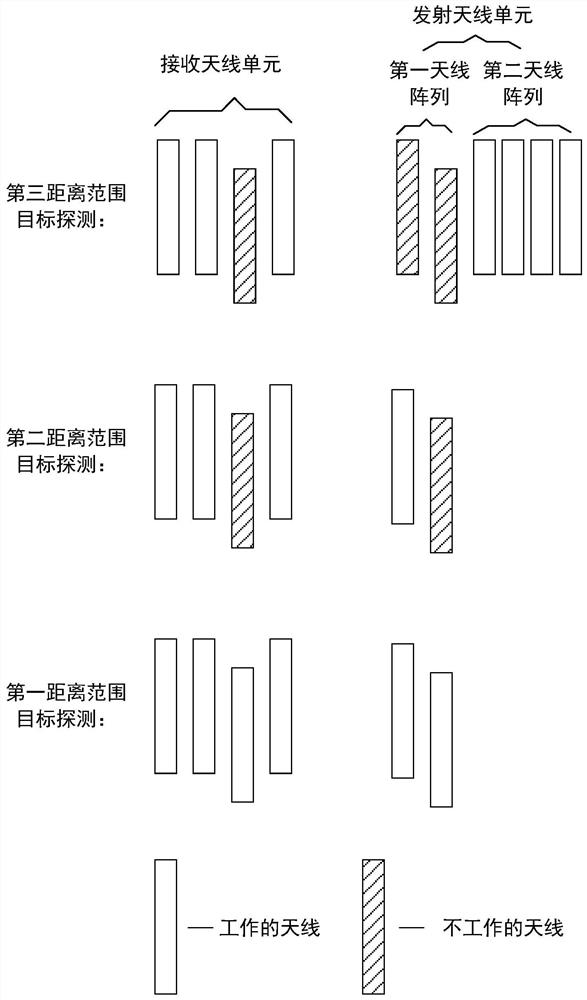 Millimeter wave radar for vehicle and control method thereof