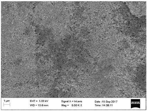 Bimetallic nitride Co3W3N, preparation method and application thereof