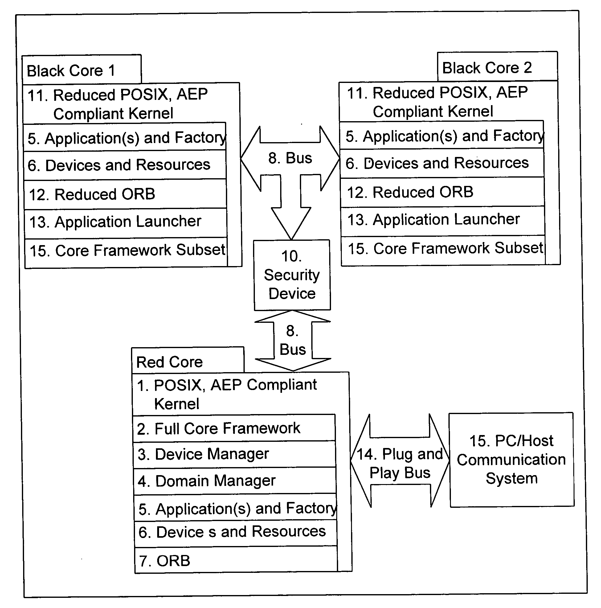 Lightweight, high performance, remote reconfigurable communications terminal architecture