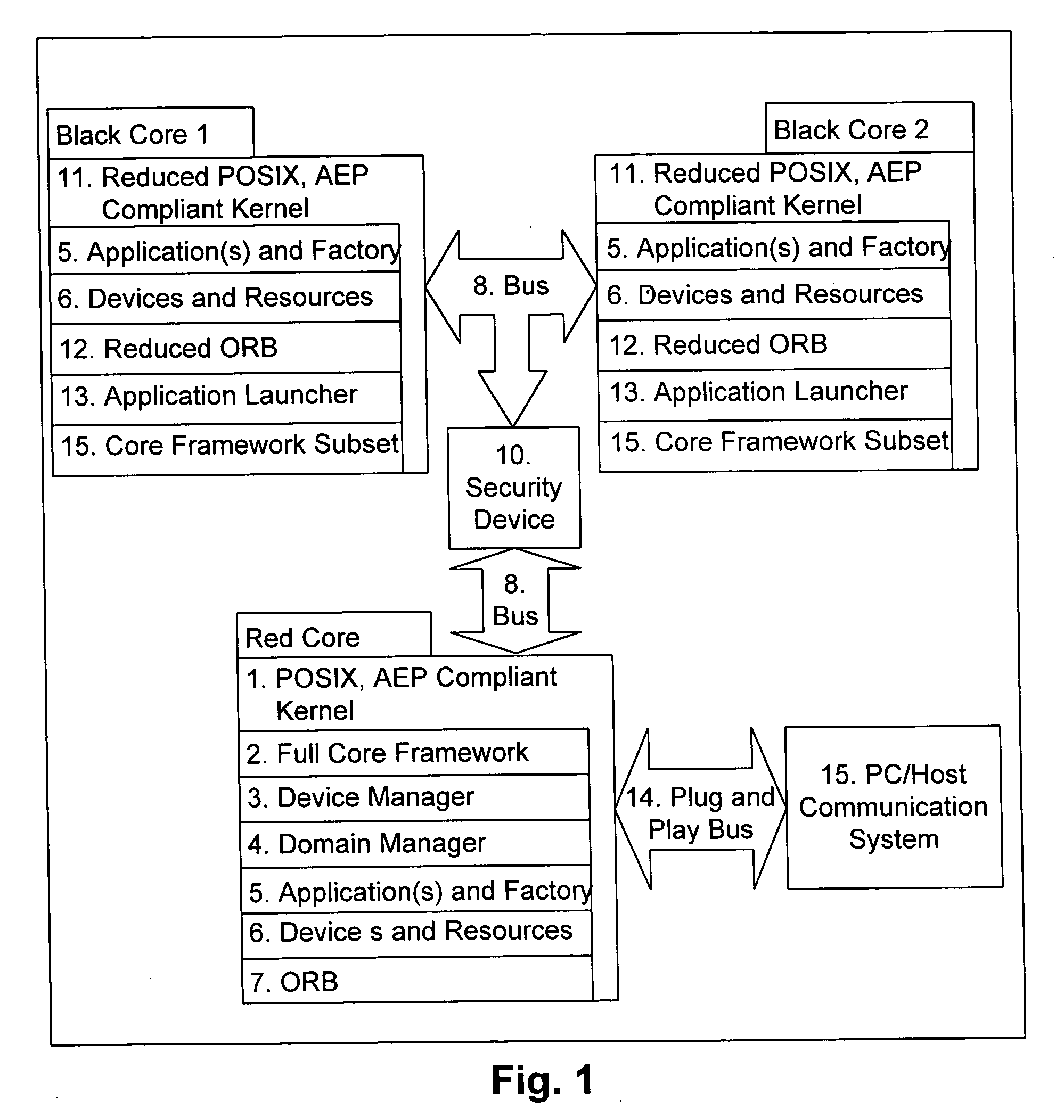 Lightweight, high performance, remote reconfigurable communications terminal architecture