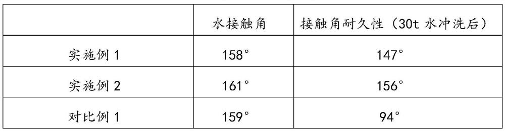 Water pan and air conditioner