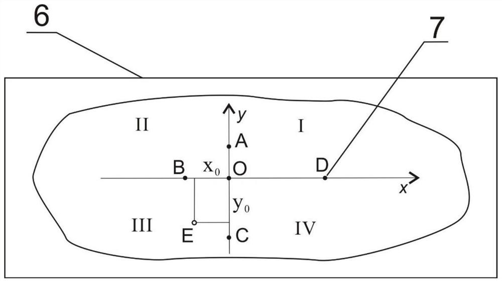 A Method for Analyzing the Initial Value of Sedimentary Rock os