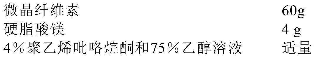 Rhizoma paridis yunnanensis total-saponin enteric-coated sustained release preparation for treating liver injury, and preparation method for enteric-coated sustained release preparation