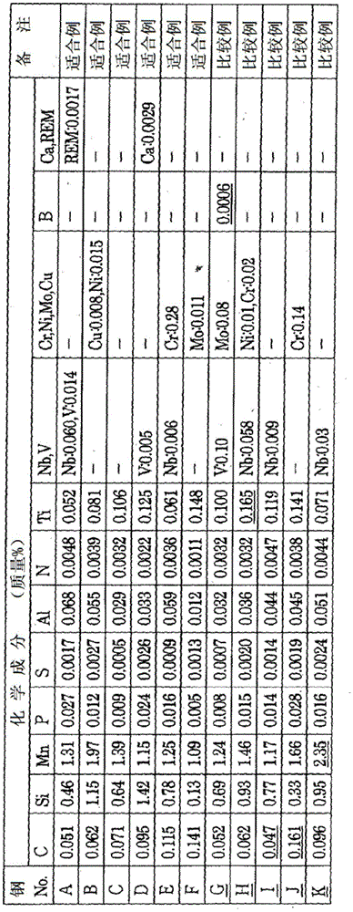 High-strength hot-rolled steel sheet having superior punchability and method for producing same