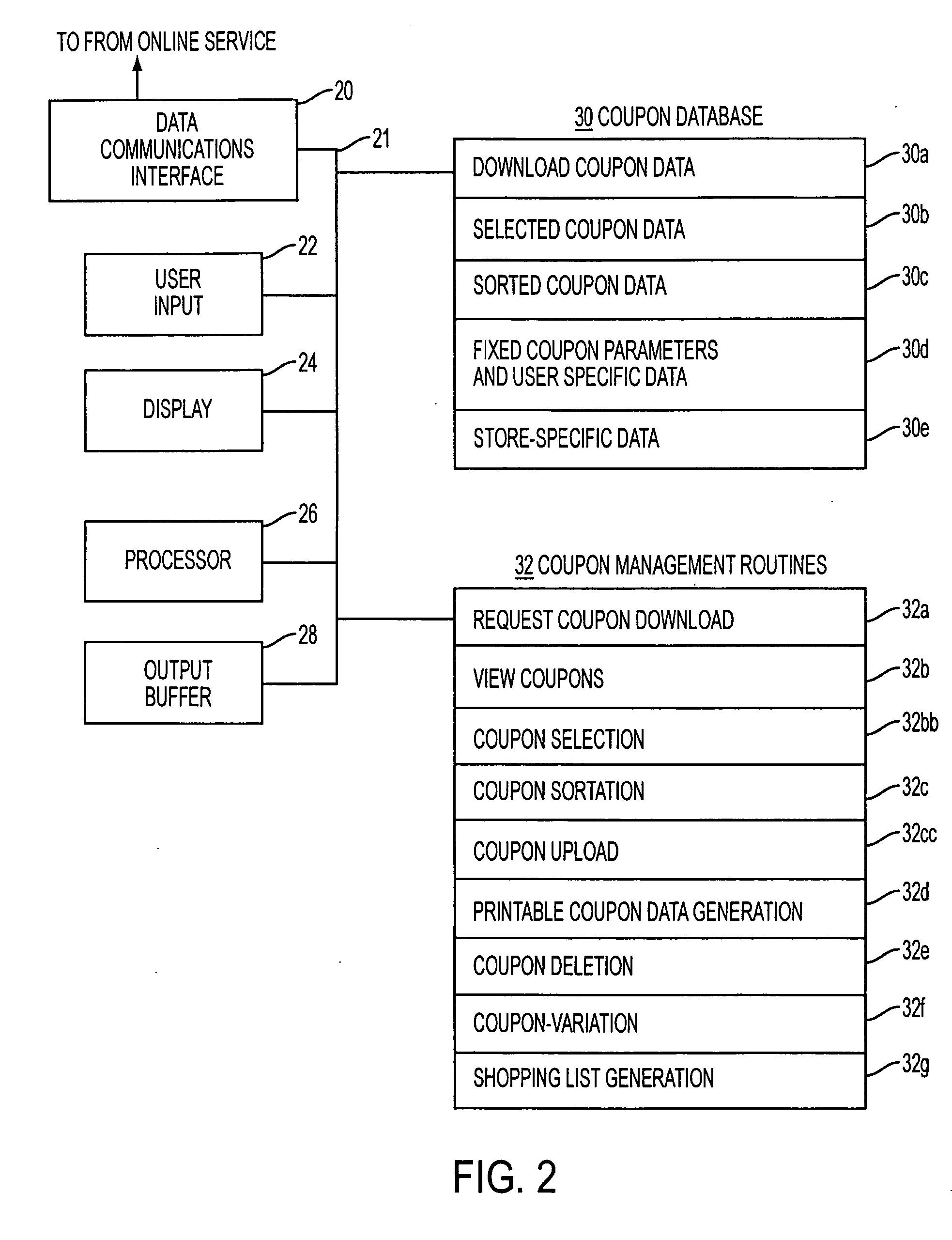 Method and system for presenting banners having direct link to user profile information