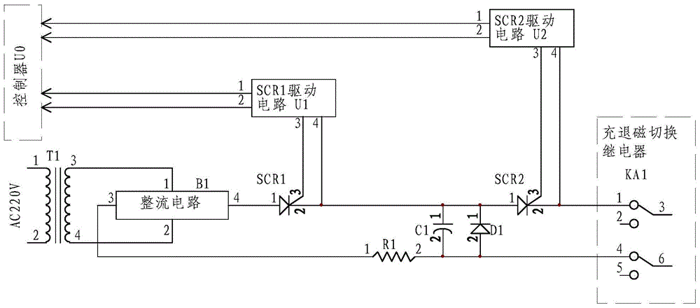 Device and method for automatic charging and demagnetization of electromagnetic residual current operated circuit breaker